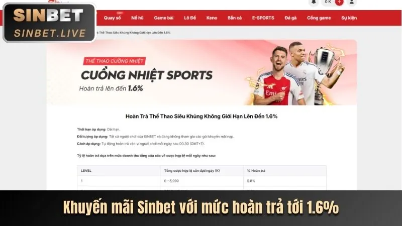Hình ảnh khuyến mãi chào mừng 188k tại SX666